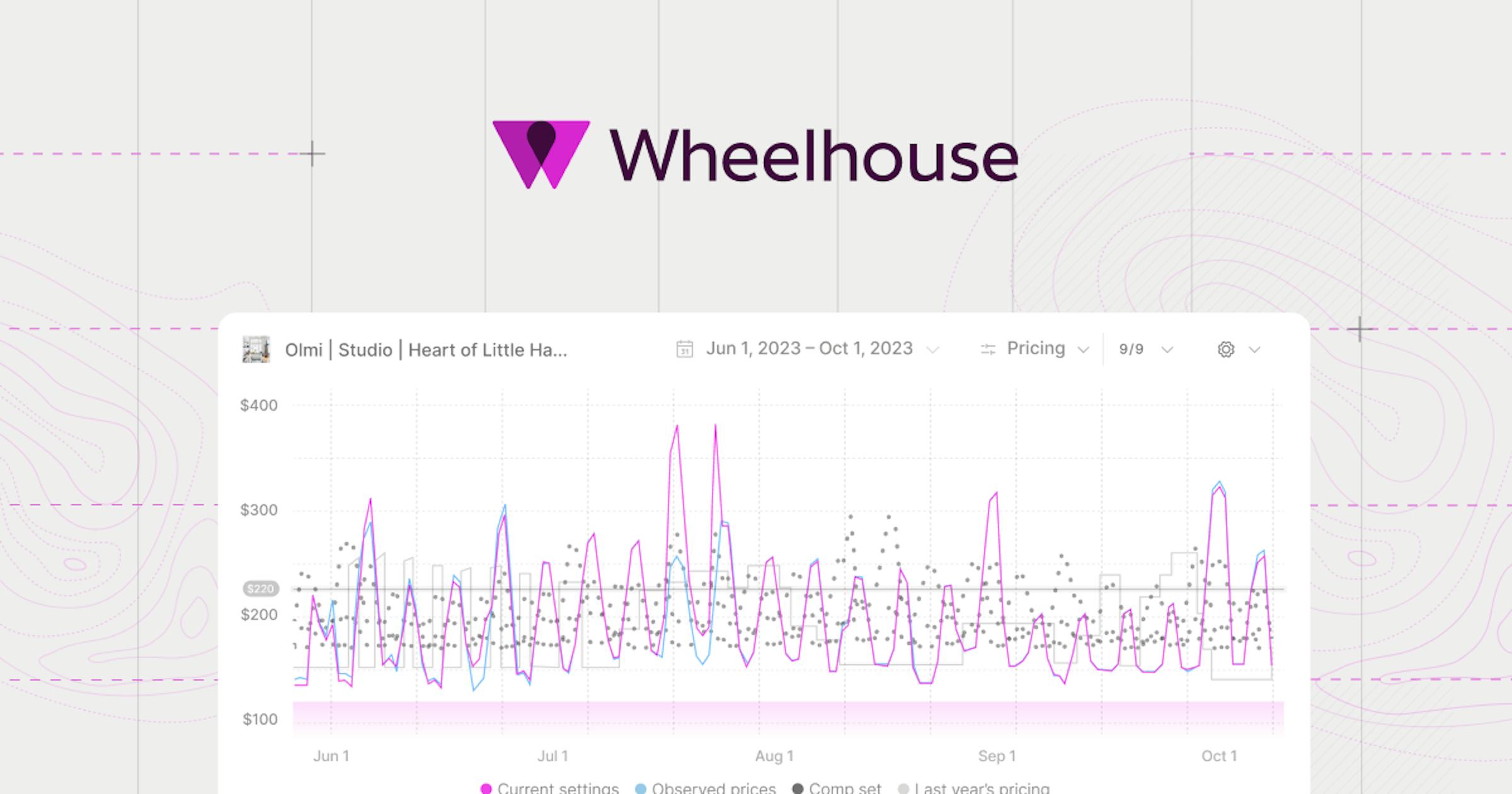 Wheelhouse
