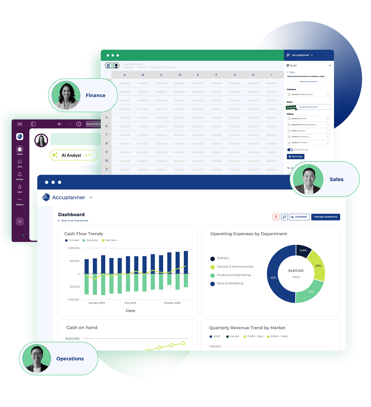 Cube Software