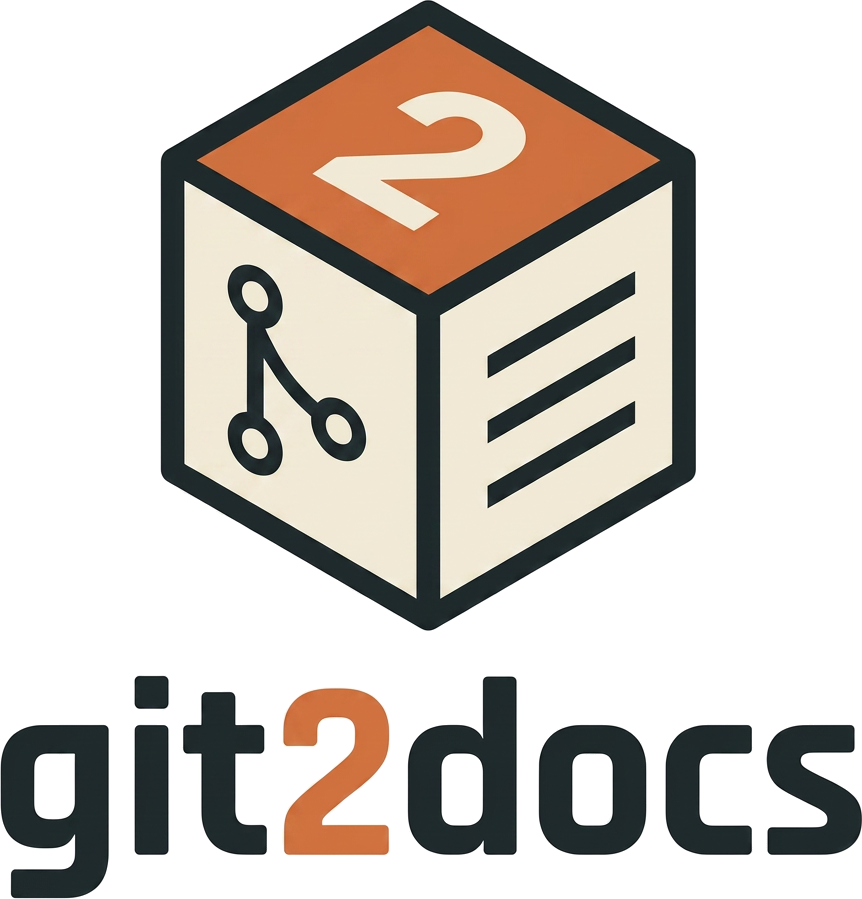 Git2Docs