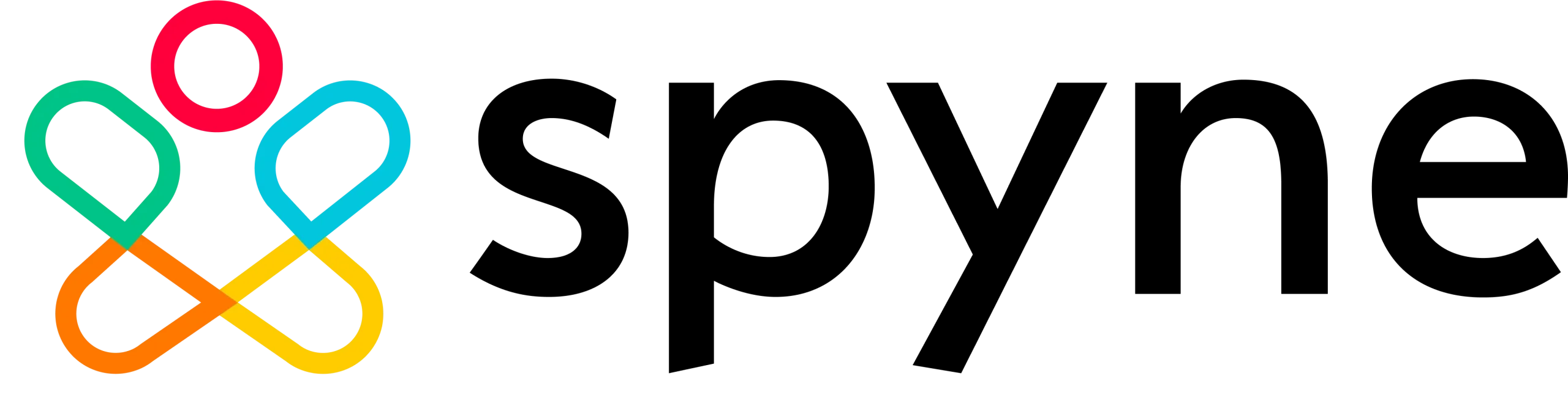 Spyne