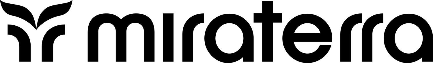 Trace Genomics