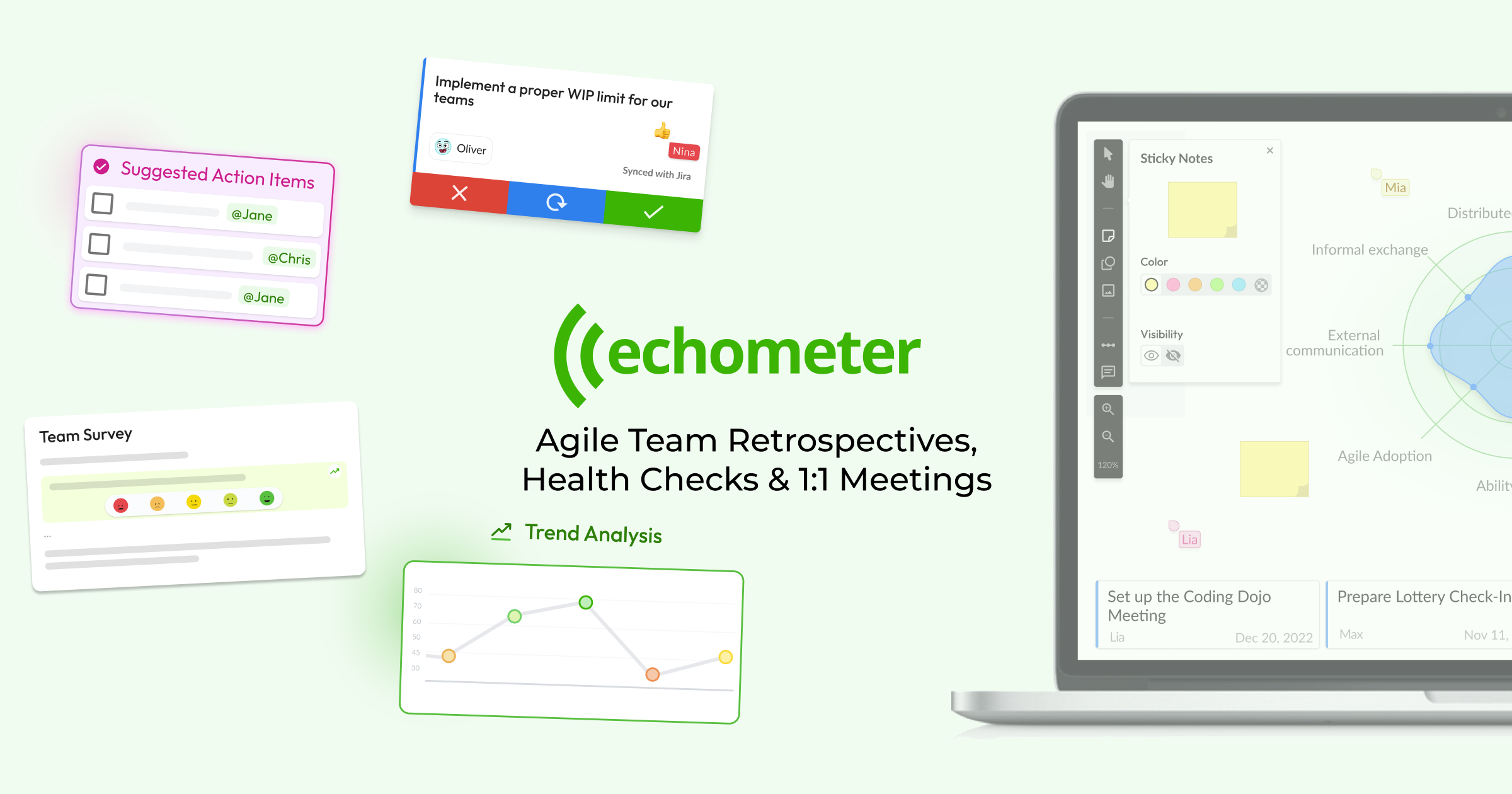 Echometer