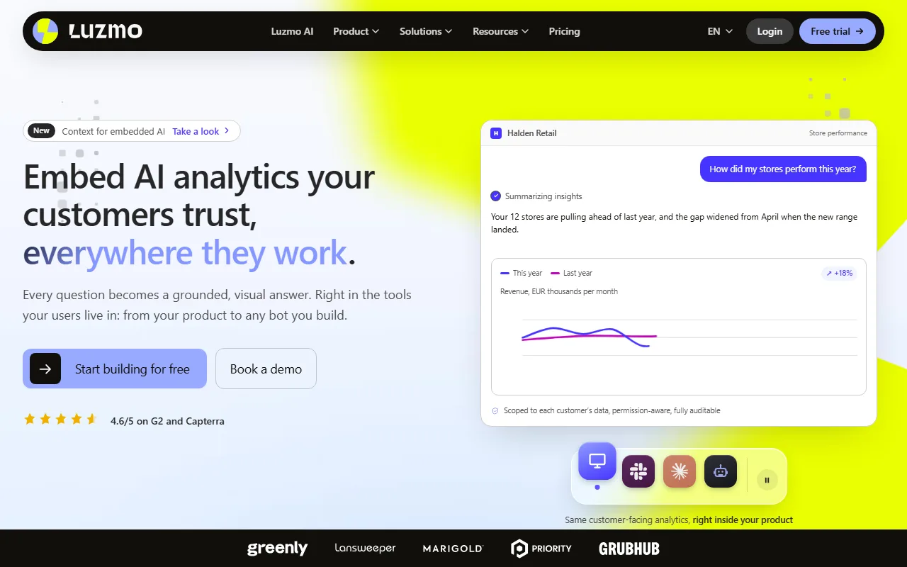 Luzmo Embedded Analytics with AI screenshot — interface view 1